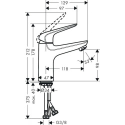 Смеситель для раковины Hansgrohe Novus 71031000