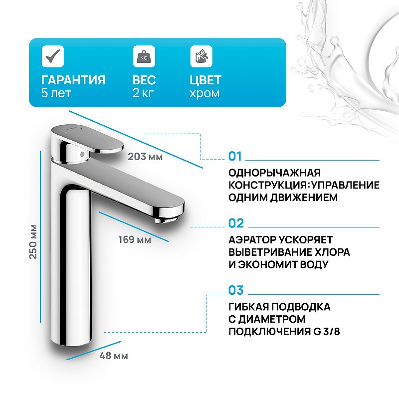 Смеситель для раковины Hansgrohe Vernis Blend 71552000 Хром