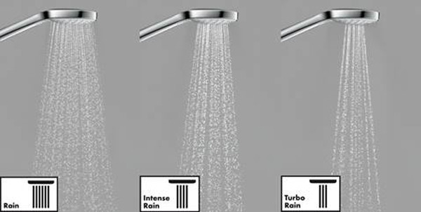 Душевой гарнитур Hansgrohe Croma Select S 26562400 Хром Белый