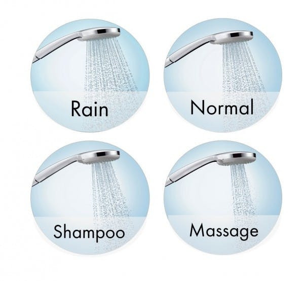 Душевой гарнитур Hansgrohe Crometta 26657400