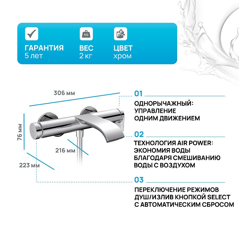 Смеситель для ванны Hansgrohe Vivenis 75420000 Хром